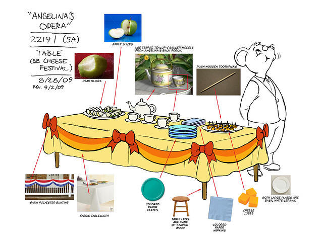 Angelina's Opera: Table