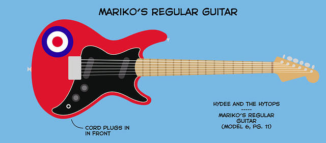 Hydee: Mariko Main Guitar