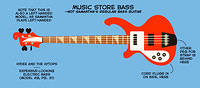 Hydee: Samantha Music-Store Bass
