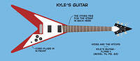 Hydee: Kyle's Guitar